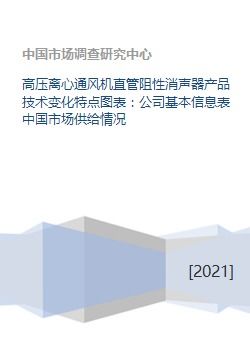 高壓離心通風機直管阻性消聲器 技術演進、市場供給與咨詢服務概覽