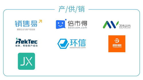 軟件與信息技術服務行業最佳案例評選 技術開發的卓越實踐