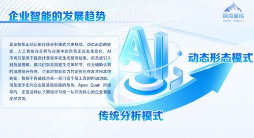 頂點(diǎn)科技 以自研智能系統(tǒng)助力產(chǎn)業(yè)數(shù)字化轉(zhuǎn)型，打造科技信息咨詢服務(wù)新范式